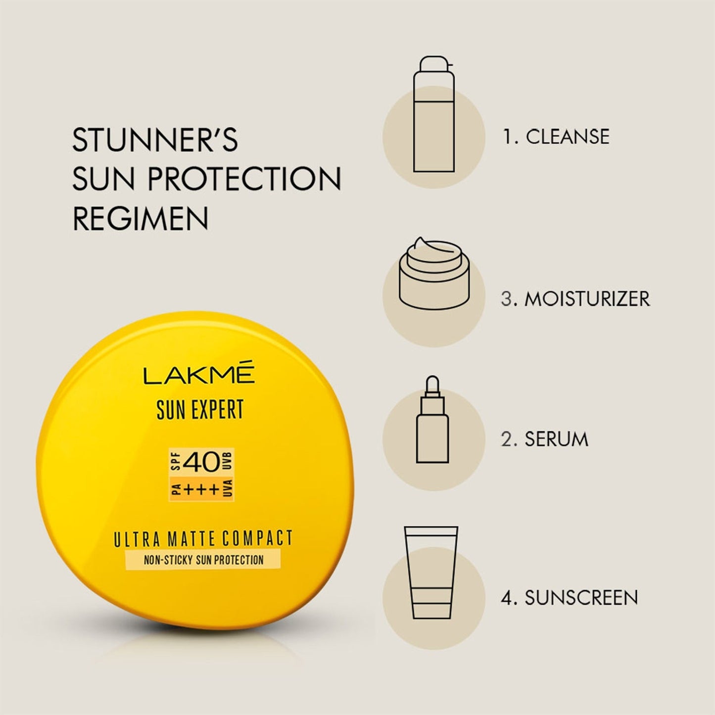 Lakme Sun Expert Ultra Matte SPF 40 Pa+++ Compact 7g - You GorgeousFace Compact