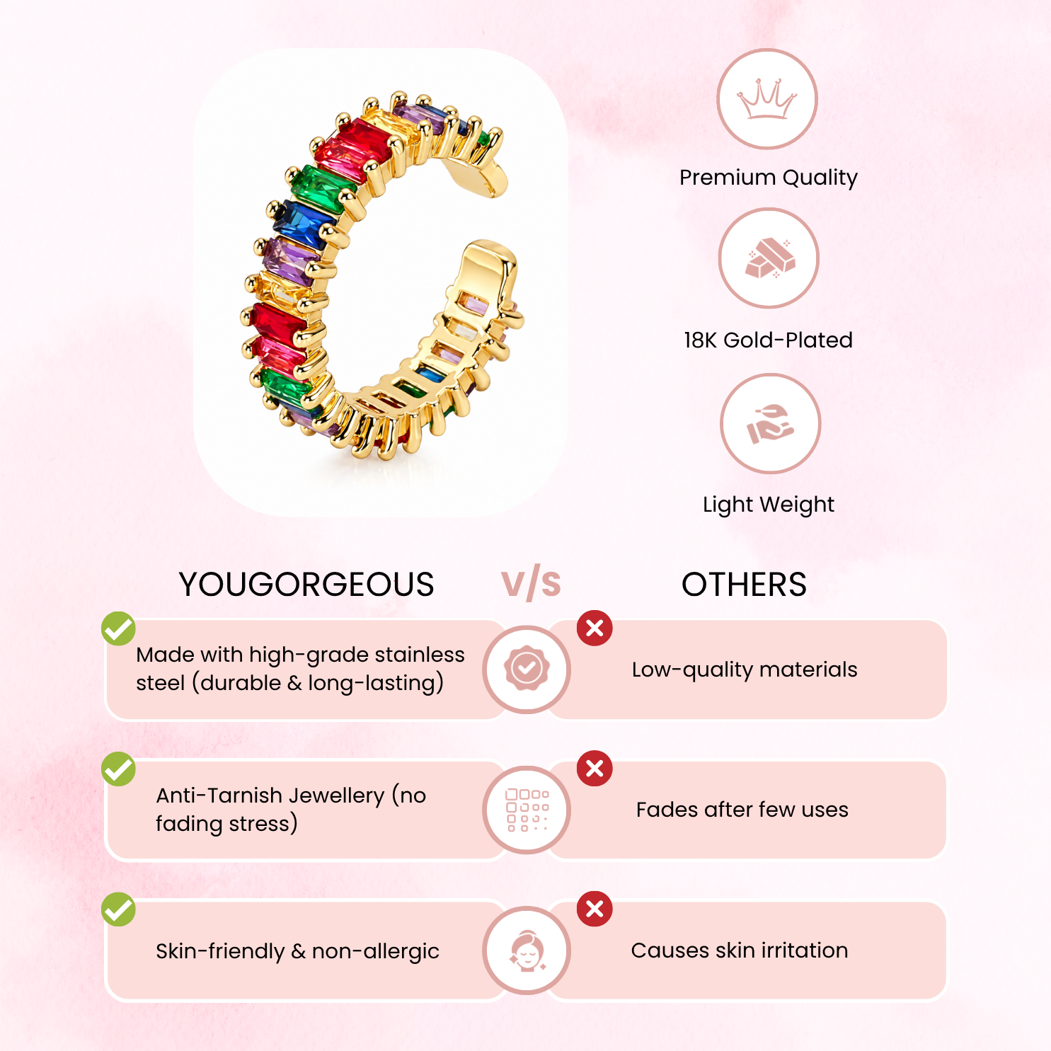 Water droplets beading across anti-tarnish waterproof rainbow baguette adjustable ring during hand-washing Water droplets beading across anti-tarnish waterproof rainbow baguette adjustable ring during hand-washing