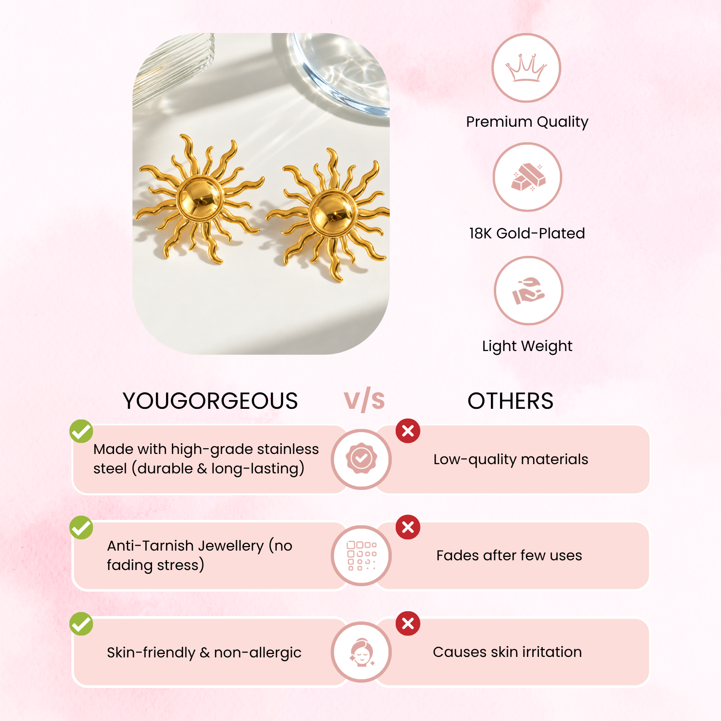 Water droplets beading across anti-tarnish 18K PVD gold solar sun earrings Water droplets beading across anti-tarnish 18K PVD gold solar sun earrings