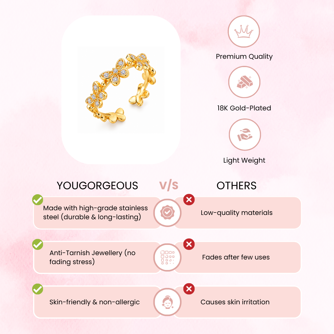 Adjustable open band design showing smooth high-polish gold butterfly terminal ends Adjustable open band design showing smooth high-polish gold butterfly terminal ends